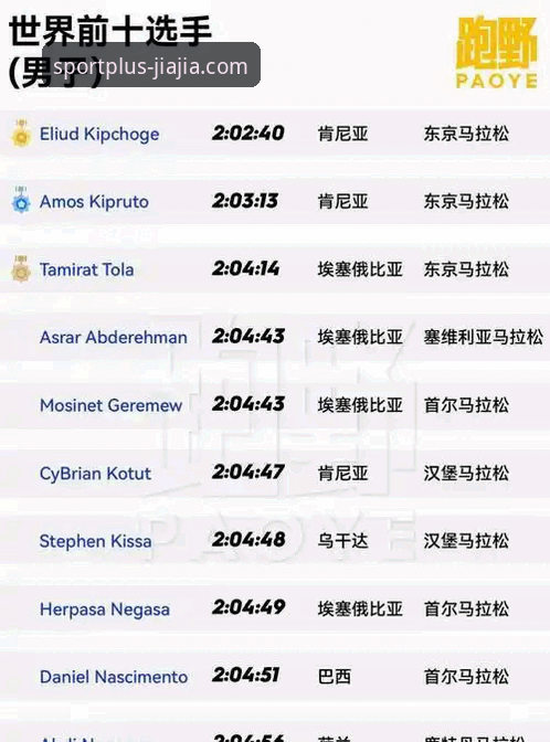 深度揭秘：加加体育APP官方版最新版如何重新定义移动观赛体验
